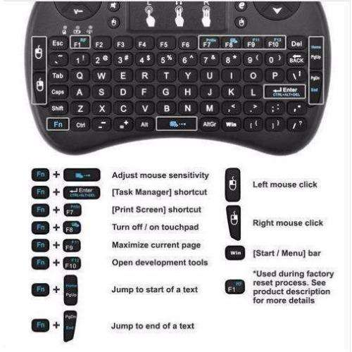 MXQ Pro 4K Smart TV Box With wireless keyboard
