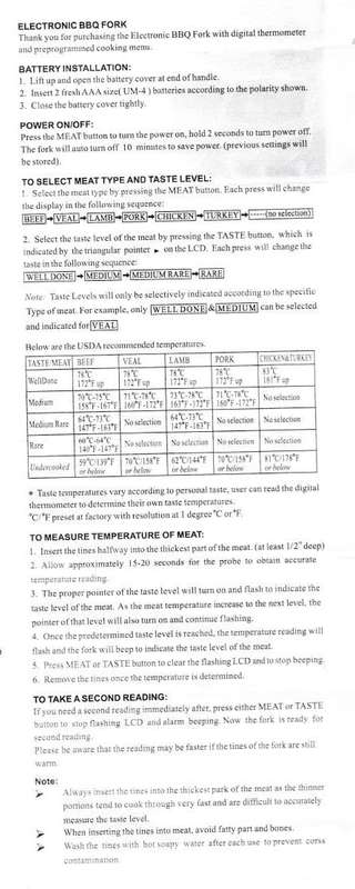 Digital Thermometer Cooking Fork Instant Read Fork for Kitchen, Grilling, Smoker, Barbecue