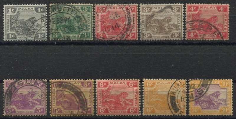 Federated Malay States