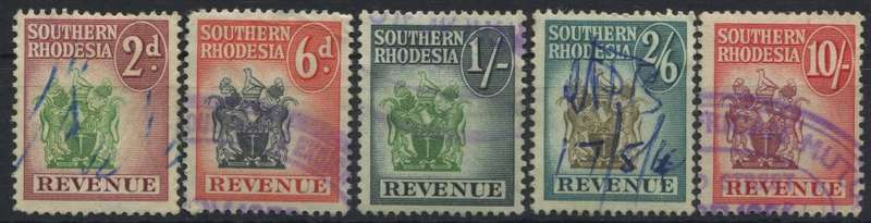 Southern Rhodesia - Revenue