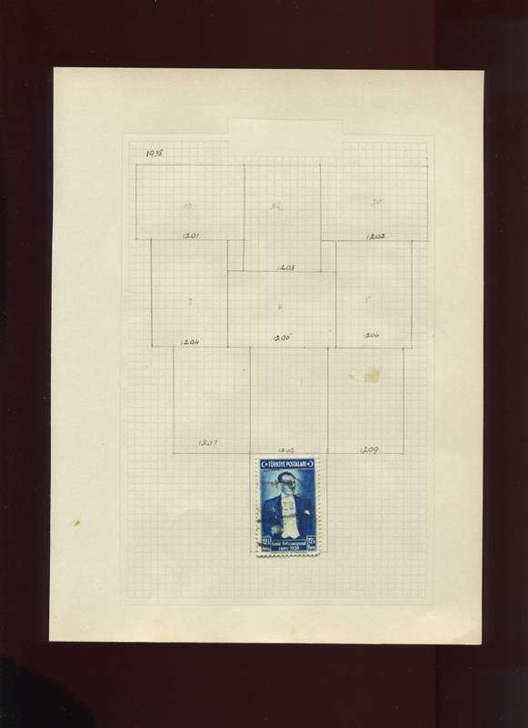 Turkey  - 1 Stamp Mounted On Old Album Page