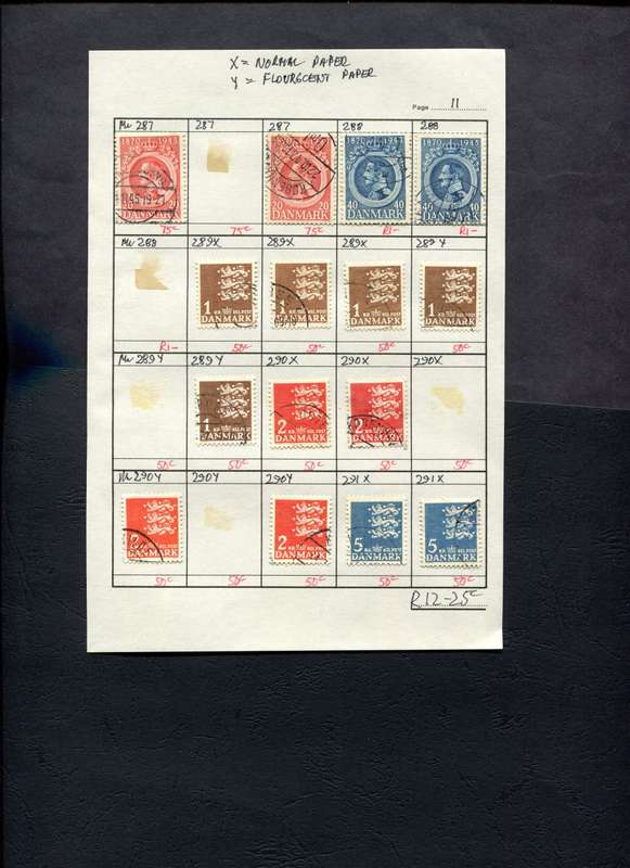Denmark - 15 Stamps Mounted (Hinged) on Approval Page