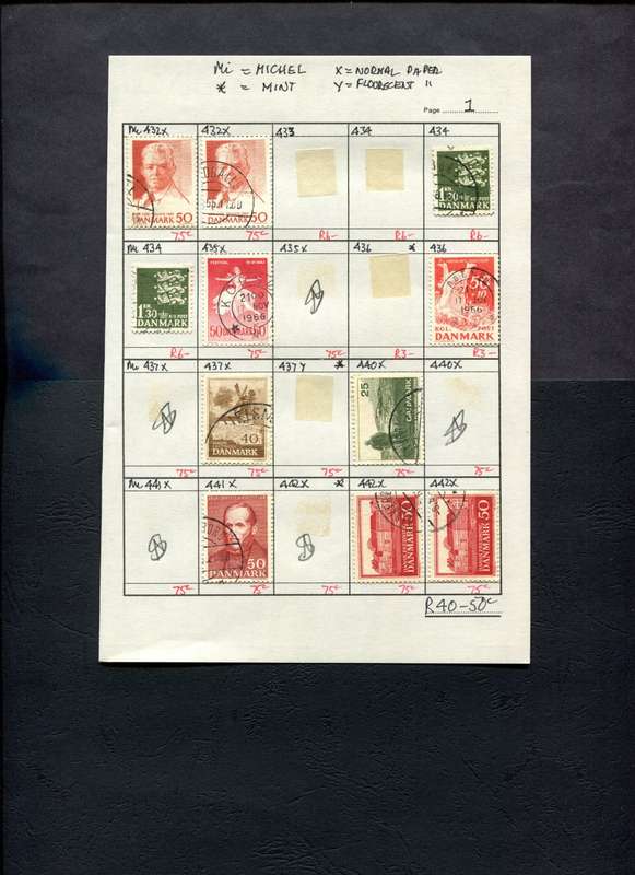 Denmark - 11 Stamps Mounted (Hinged) on Approval Page