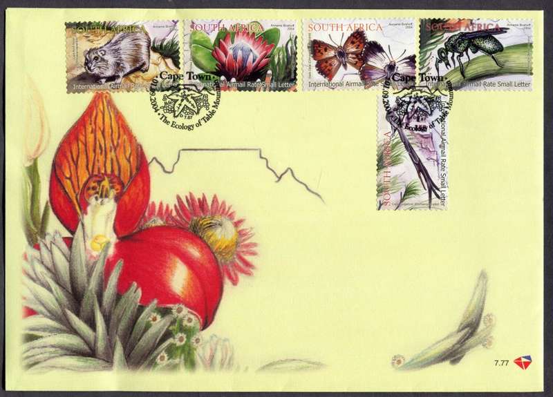 RSA -  FDC - 2004