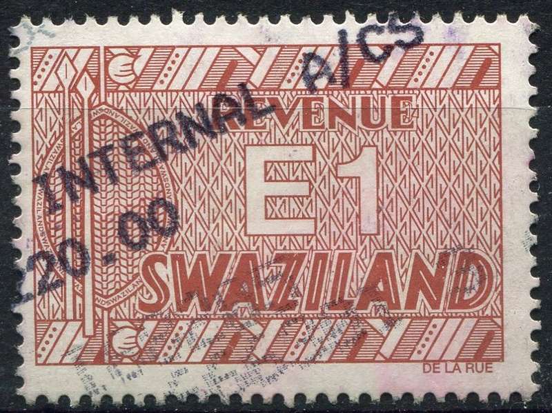 Swaziland - Revenue - Used