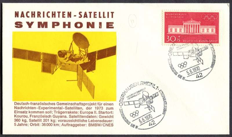 Germany/Federal - Sport - Cover