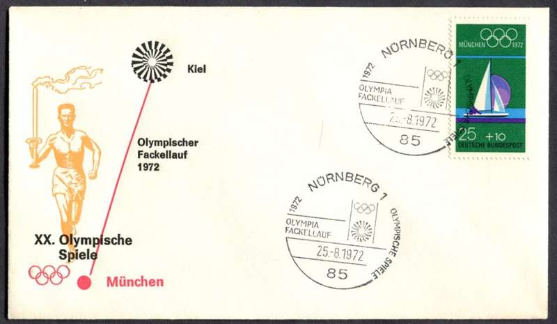 Germany/Federal - Sport - Cover