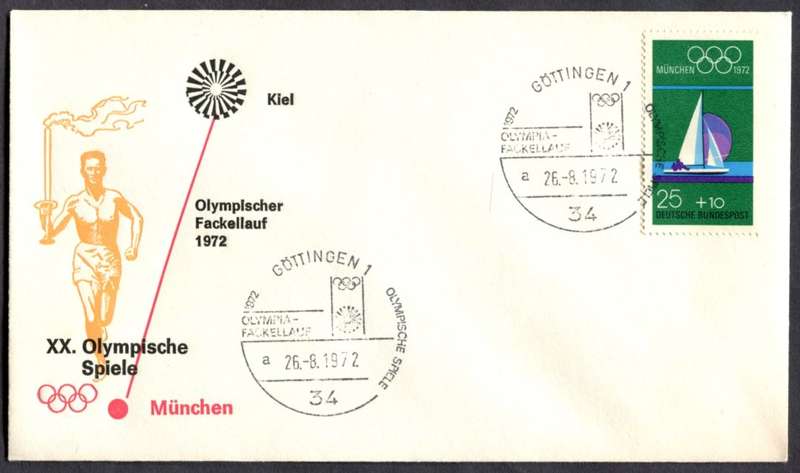 Germany/Federal - Sport - Cover