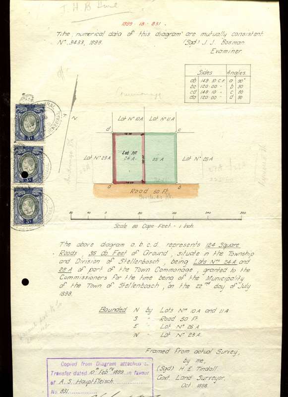 Union Of SA - Revenue Document