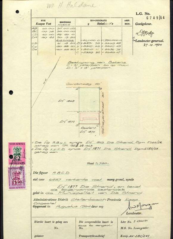 RSA - Revenue Document
