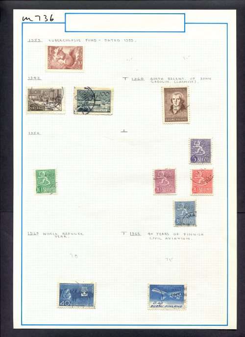 Finland - 11 Stamps Mounted (Hinged) On Old Album Page