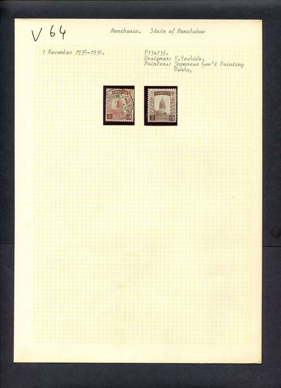 Manchukuo - 2 Stamps Mounted (Hinged) On Old Album Page