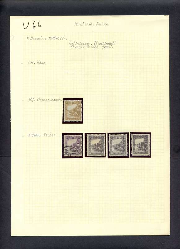 Manchukuo - 5 Stamps Mounted (Hinged) On Old Album Page