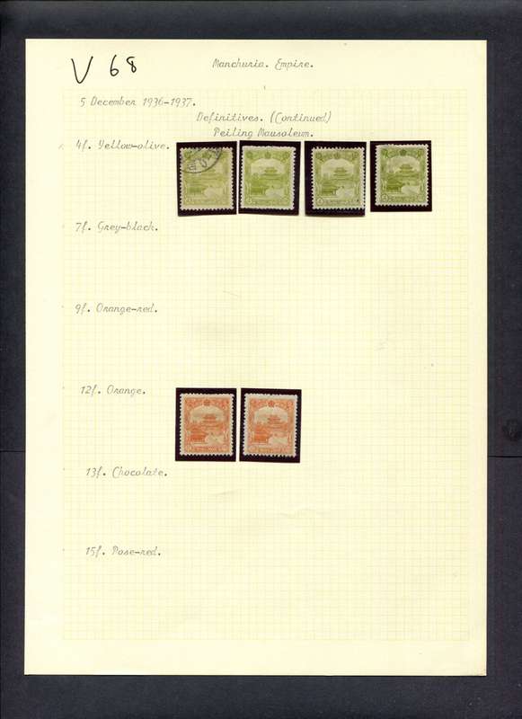 Manchukuo - 6 Stamps Mounted (Hinged) On Old Album Page