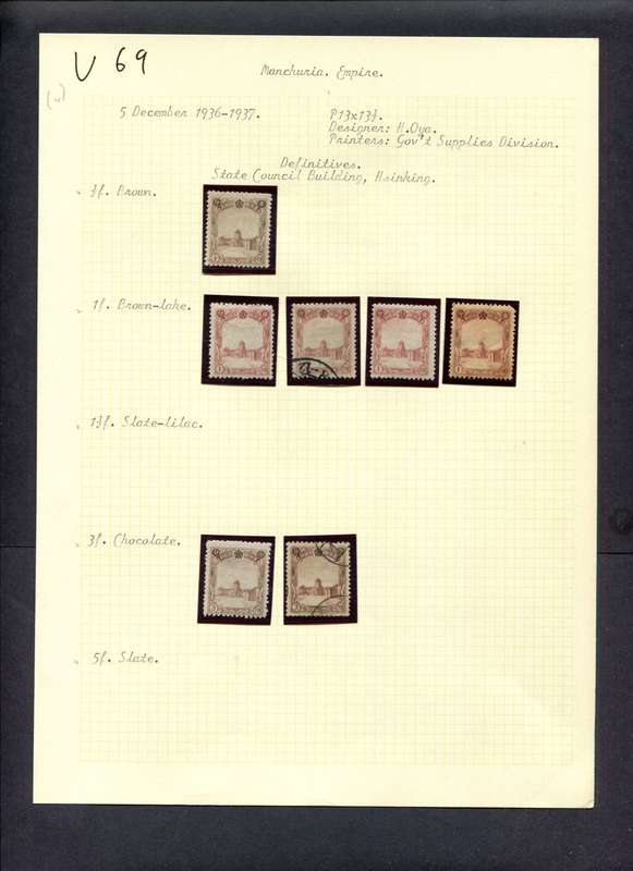 Manchukuo - 7 Stamps Mounted (Hinged) On Old Album Page