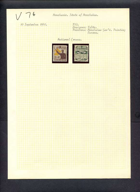 Manchukuo - 2 Stamps Mounted (Hinged) On Old Album Page