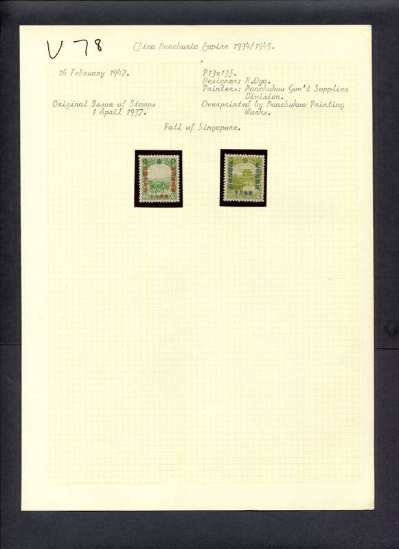Manchukuo - 2 Stamps Mounted (Hinged) On Old Album Page