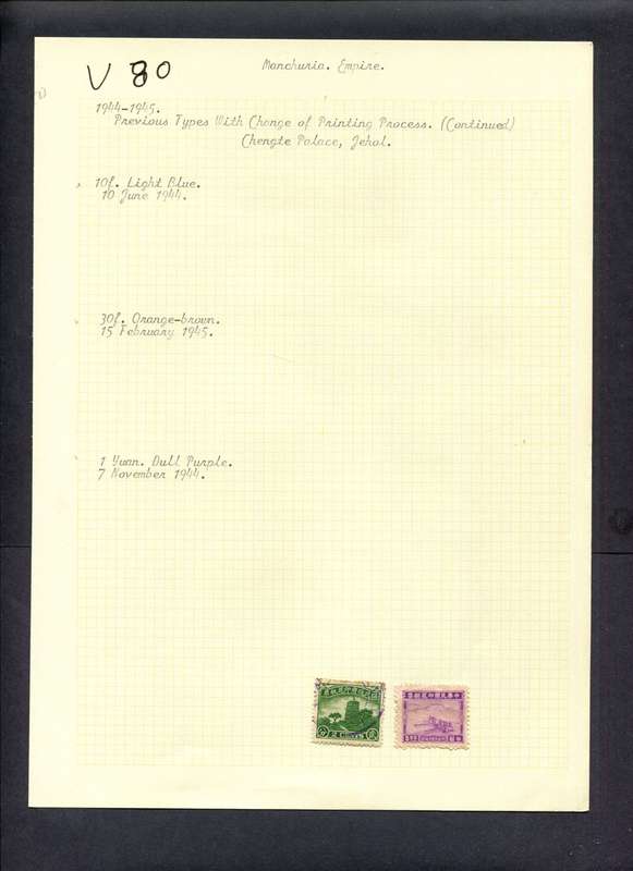 Manchukuo - 2 Stamps Mounted (Hinged) On Old Album Page