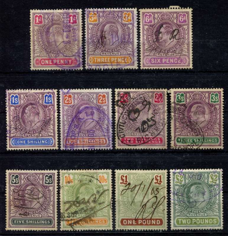 Cape of Good Hope - Revenue