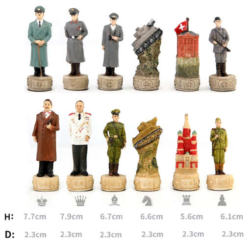 Stalin vs Germany World War II Character themed chess game