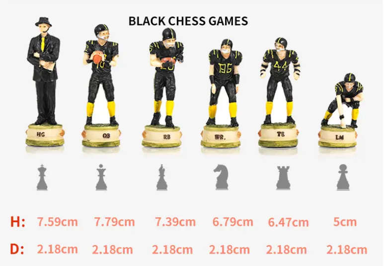 Foot Ball Character themed chess game only chess pieces