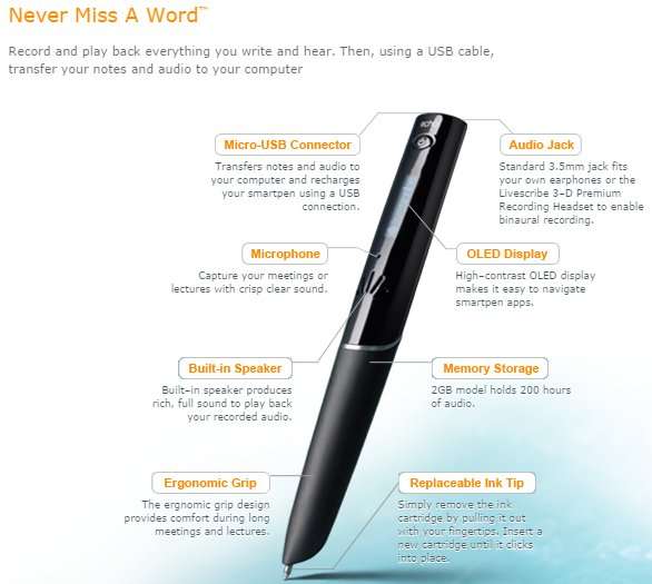 Livescribe 2GB Echo Smartpen - NEW