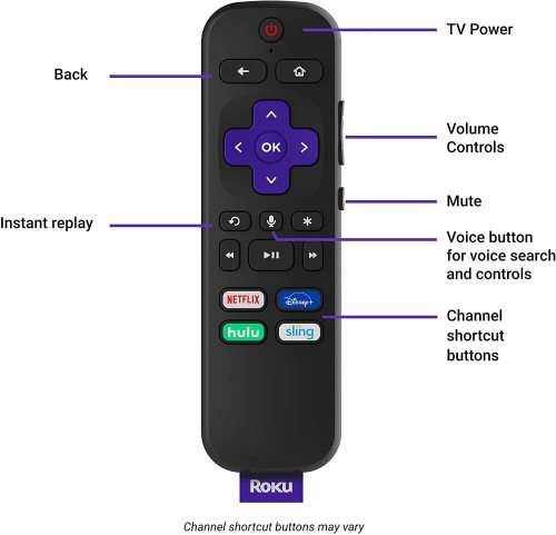 Roku Streaming Stick+ | HD/4K/HDR Streaming Device with Long-range Wireless - [Black Friday]