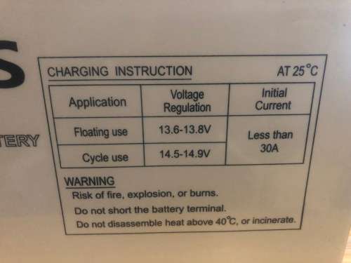 100AH Deep Cycle Gel Battery