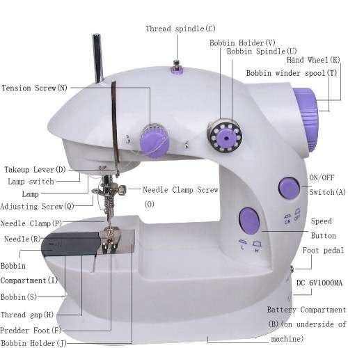 mini sewing machine with double and two speed control