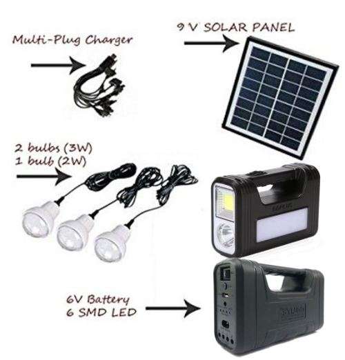 SOLAR LIGHTING SYSTEM DIGITAL LIGHTING KIT