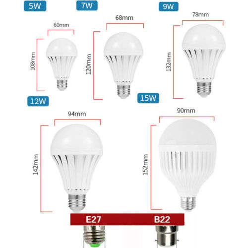 SMART INTELLIGENT 15W SCREW, Works on Power cuts, In Water, In your Hand, Regular AC, Emergency DC