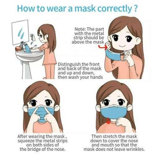 medicated Face masks 50Pcs 3-Layer Disposable Non-woven Dustproof Mask Health Care