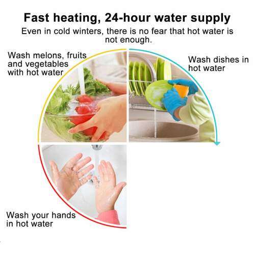 Instant electric heating water faucet and shower(back inlet connection)