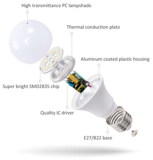 smart charge bulb emergency light blackout emergency LED  20W energy saving bulb