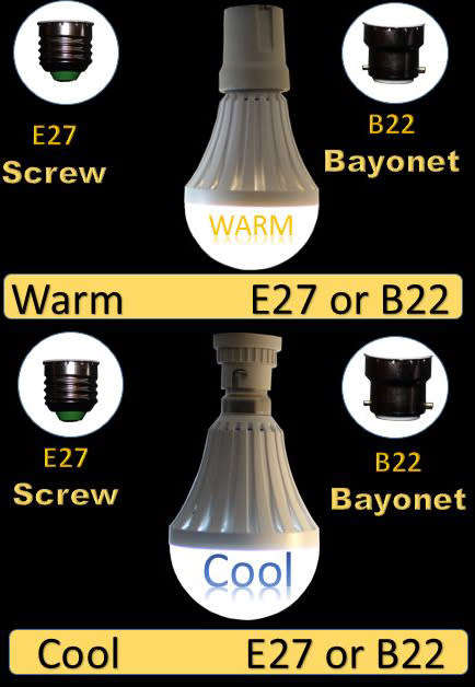 smart charge bulb emergency light blackout emergency LED bulb 20W energy saving bulb screw one only)