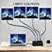 HDMI 3D SPLITTER 1x4 output