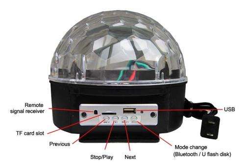 LED Music Crystal Magic Ball Light MP3 USB Disco DJ Stage Light with Remote (no bluetooth)