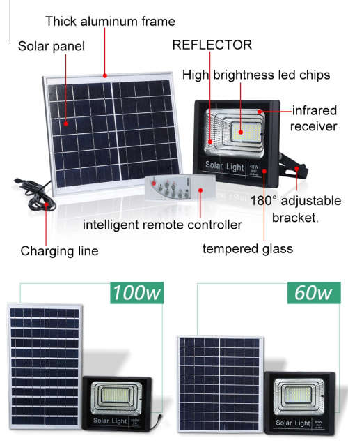 40W Solar LED Flood Light with Remote control,