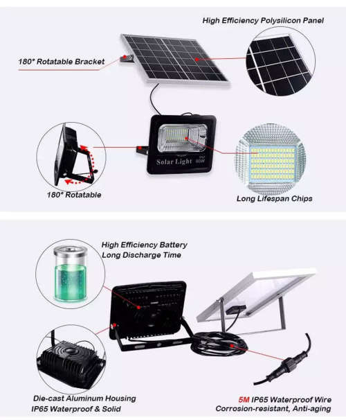 40W Solar LED Flood Light with Remote control,