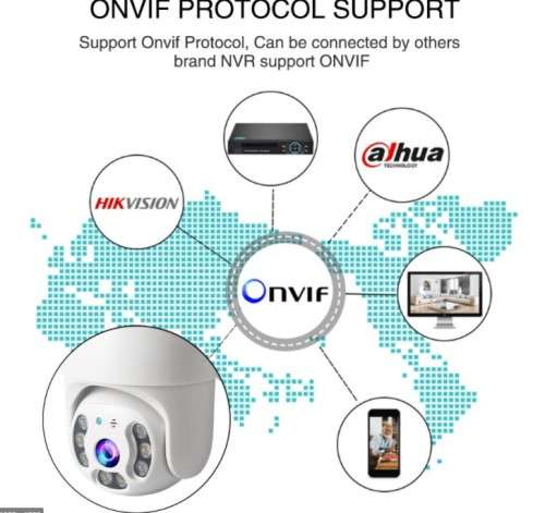 wifi smart camera