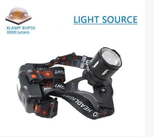 HEAD LAMP MULTI -PURPOSE SUPER BRIGHT