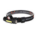 HIGH POWER LED Headlamp HIGH POWER