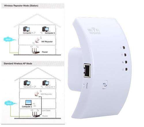 Wireless WIFI Repeater 300Mbps Network Antenna Wifi Extender Signal Amplifier 802.11n/b/g Signal Boo