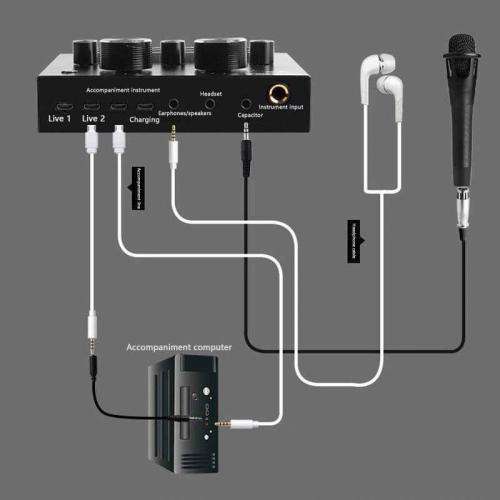 Phone Game Sound Card,Live Sound Card,Q-3k100Red Live Broadcast Sound Card Set Mobile Phone Computer