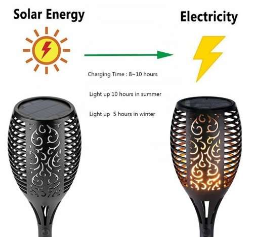 Solar Outdoor Garden Torch Flame Light set of 4
