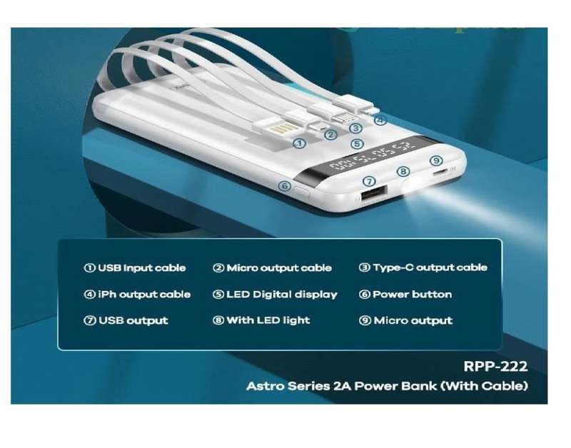 Remax Power Bank Fast Charging - Built In Type C Cable Apple iPhone Cable 1000MAH