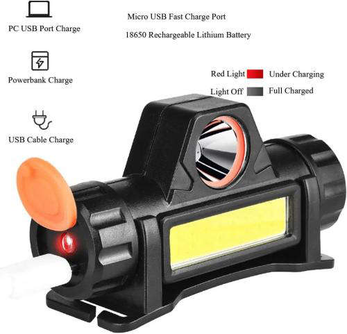 Powerful Head Flashlight LED Headlight with USB Rechargeable Headlight