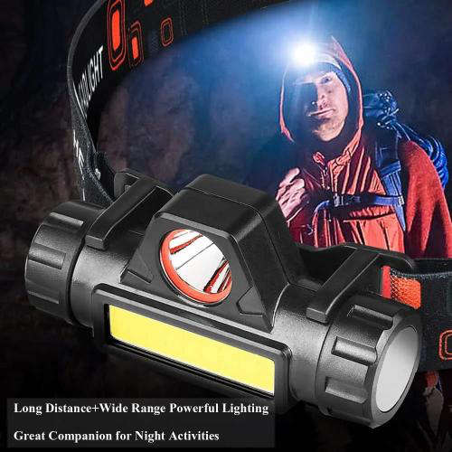 Powerful Head Flashlight LED Headlight with USB Rechargeable Headlight