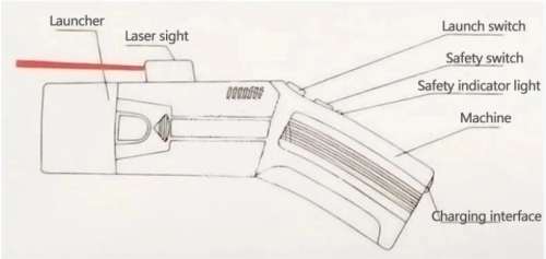 Rechargeable Stun Needle Long Range (5m) Stun Gun And Policy