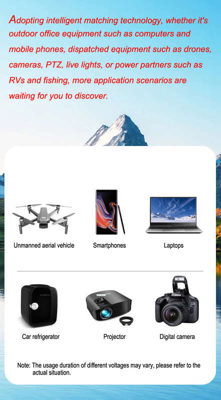 CED MULTI-FUNCTION LIGHT